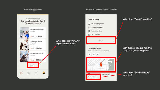 Another Gap Study example.