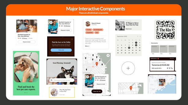 Pulled the "Major" components, being the hardest to create.