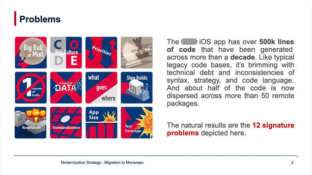 Identified the 12 historical problems in the code base. The deck summarized the 76 page white paper.
